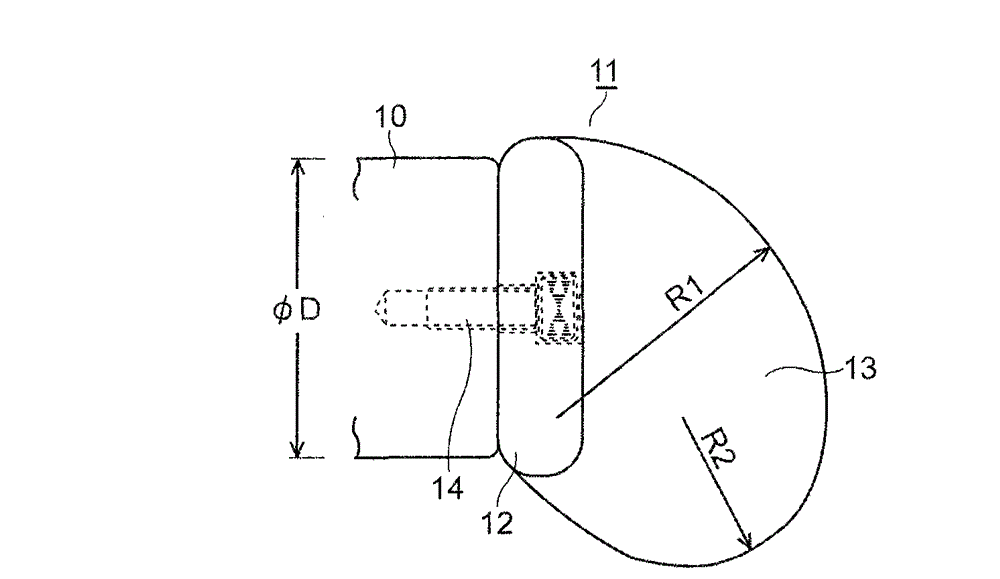 Blade-shaped circuit breaker