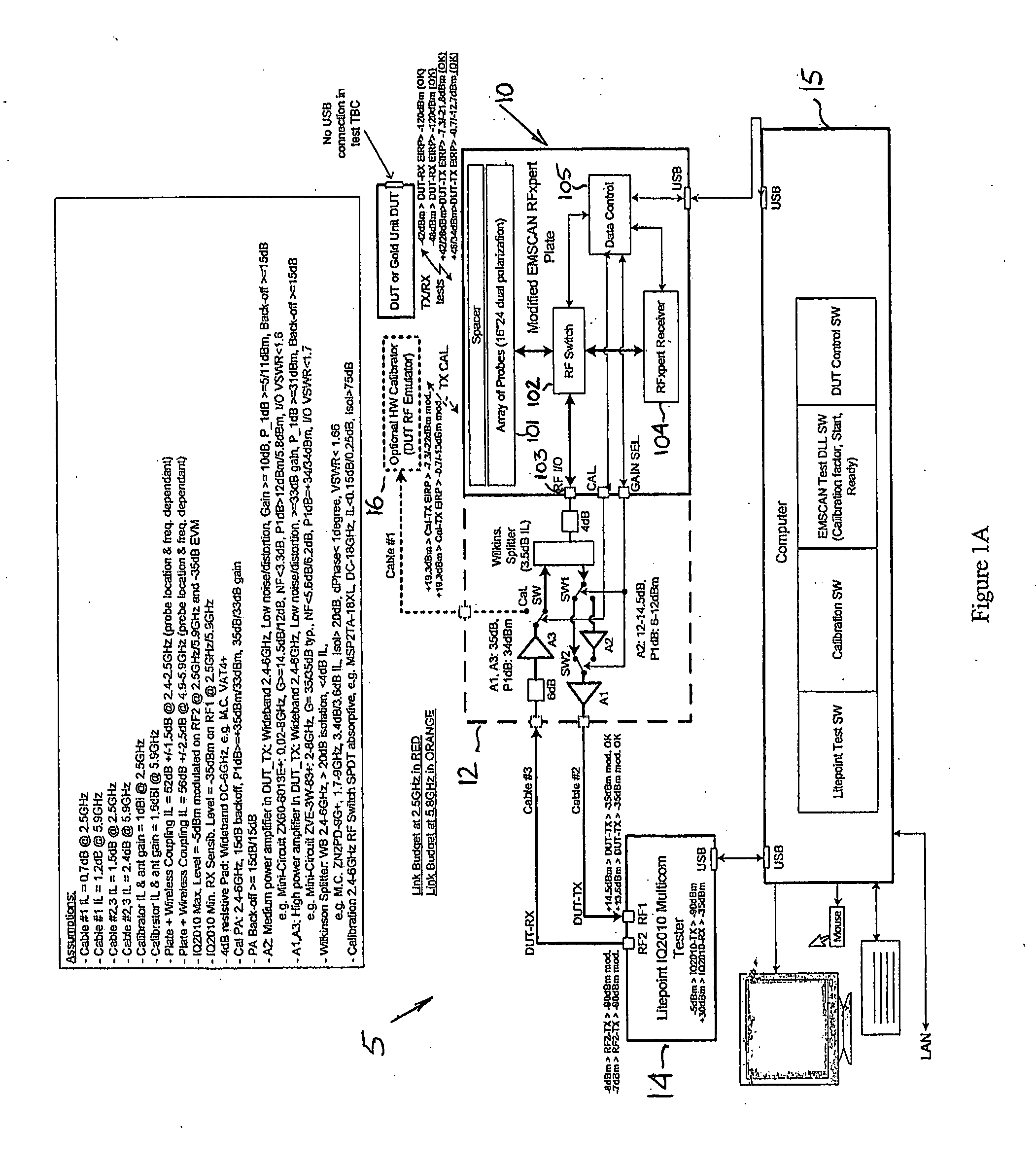 Test station for wireless devices and methods for calibration thereof