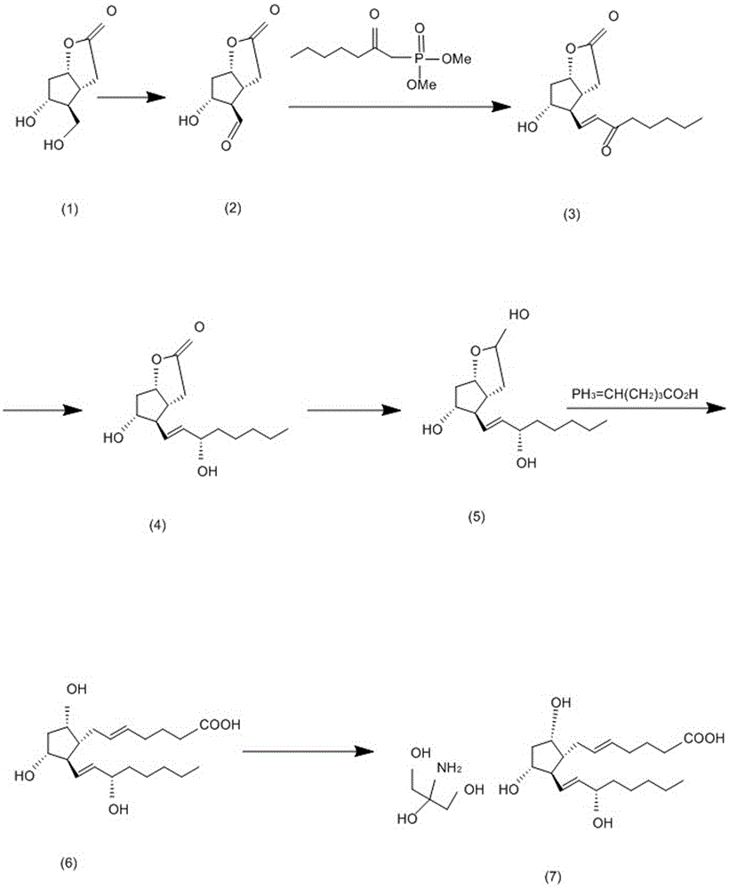 Synthesizing method of trometamol prostaglandin F2alpha
