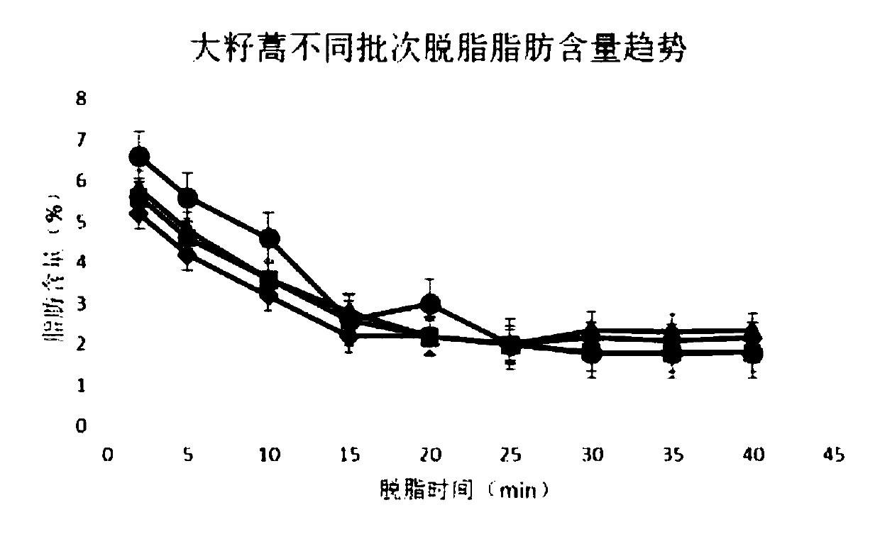Artemisia sieversiana pollen allergen extract and immersion liquid and preparation method thereof
