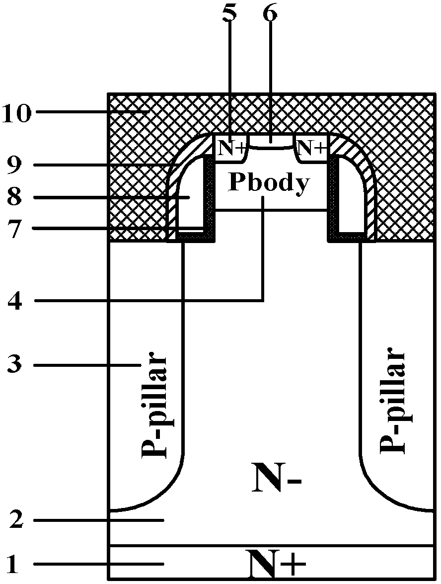 Fin type fast recovery super junction power semiconductor transistor and its preparation method