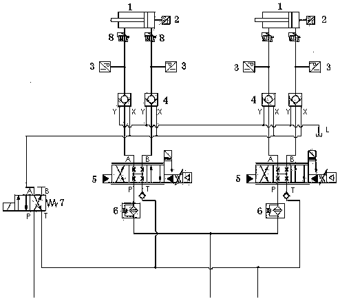 Hydraulic servo drive system for precision model support device