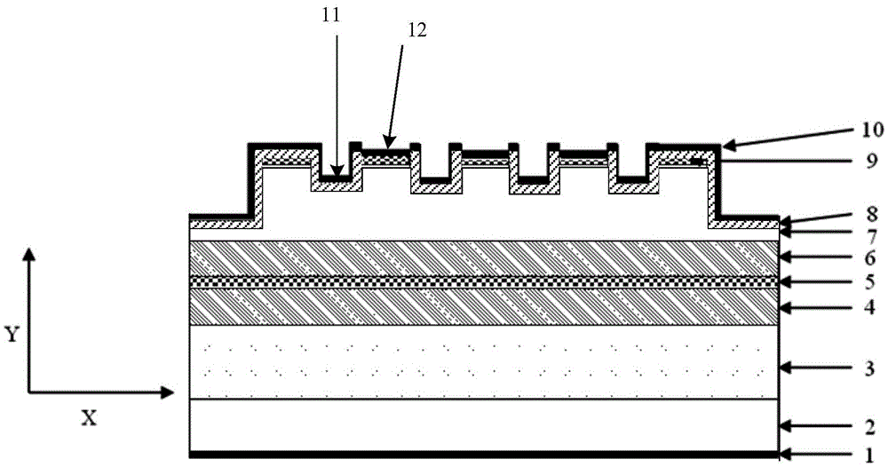 Semiconductor laser and fabrication method thereof