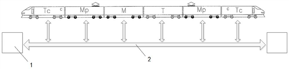 4G/5G wireless transmission method for vehicle-mounted maintenance terminal of urban rail vehicle