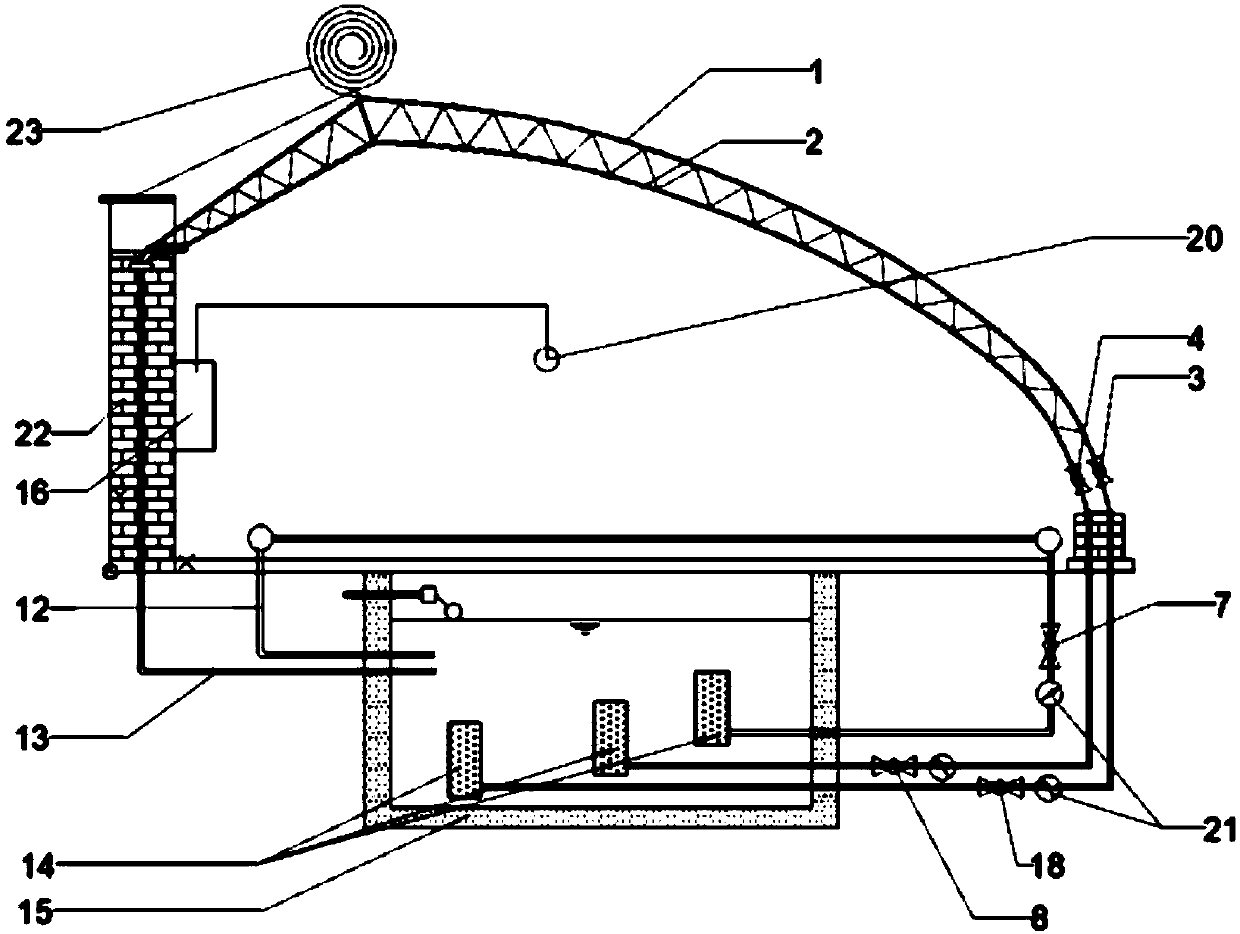 Ground assisted enhanced greenhouse roof truss solar energy heat collecting and releasing system and regulating and controlling method