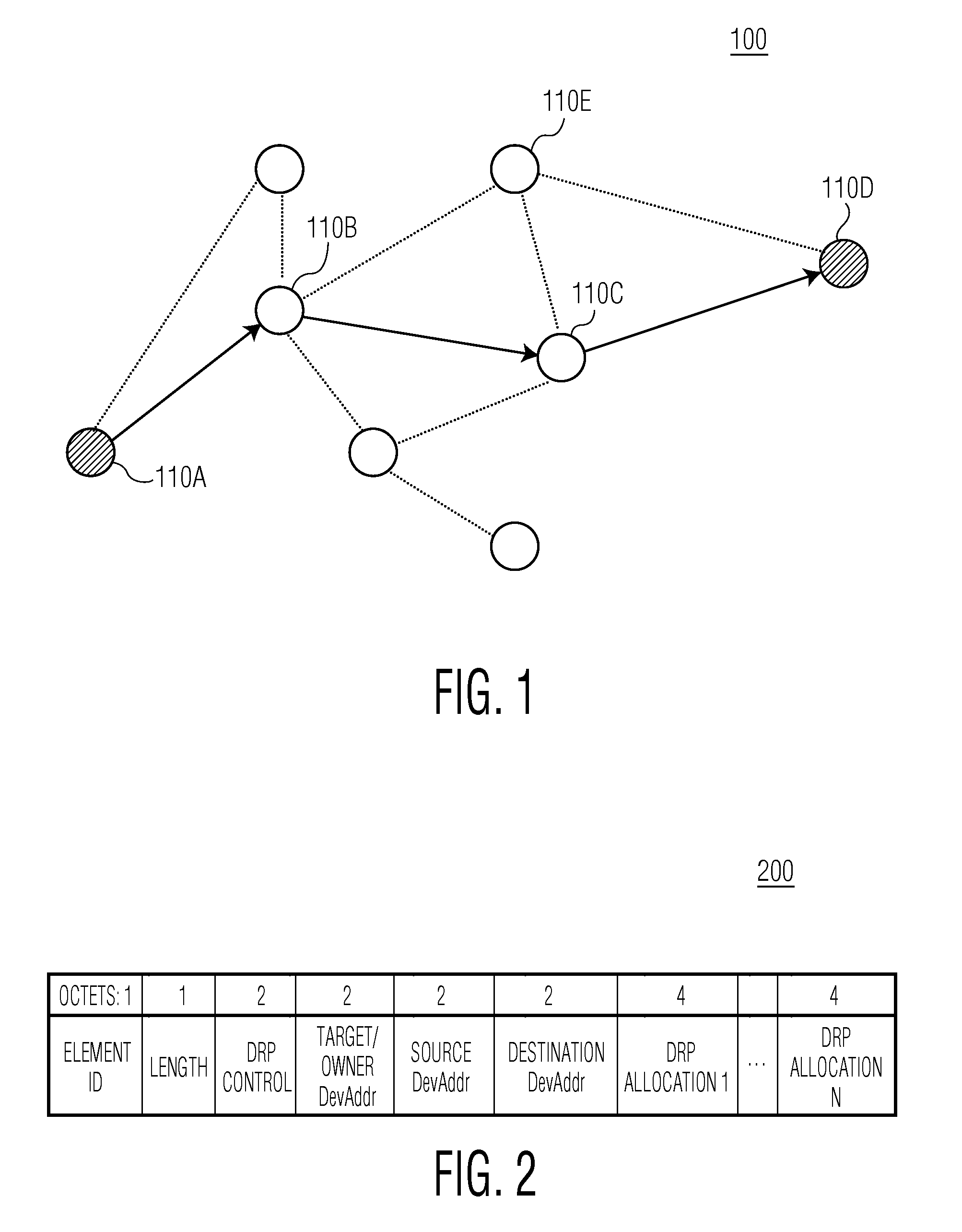 Method of reserving resources with a maximum delay guarantee for multi-hop transmission in a distributed access wireless communications network