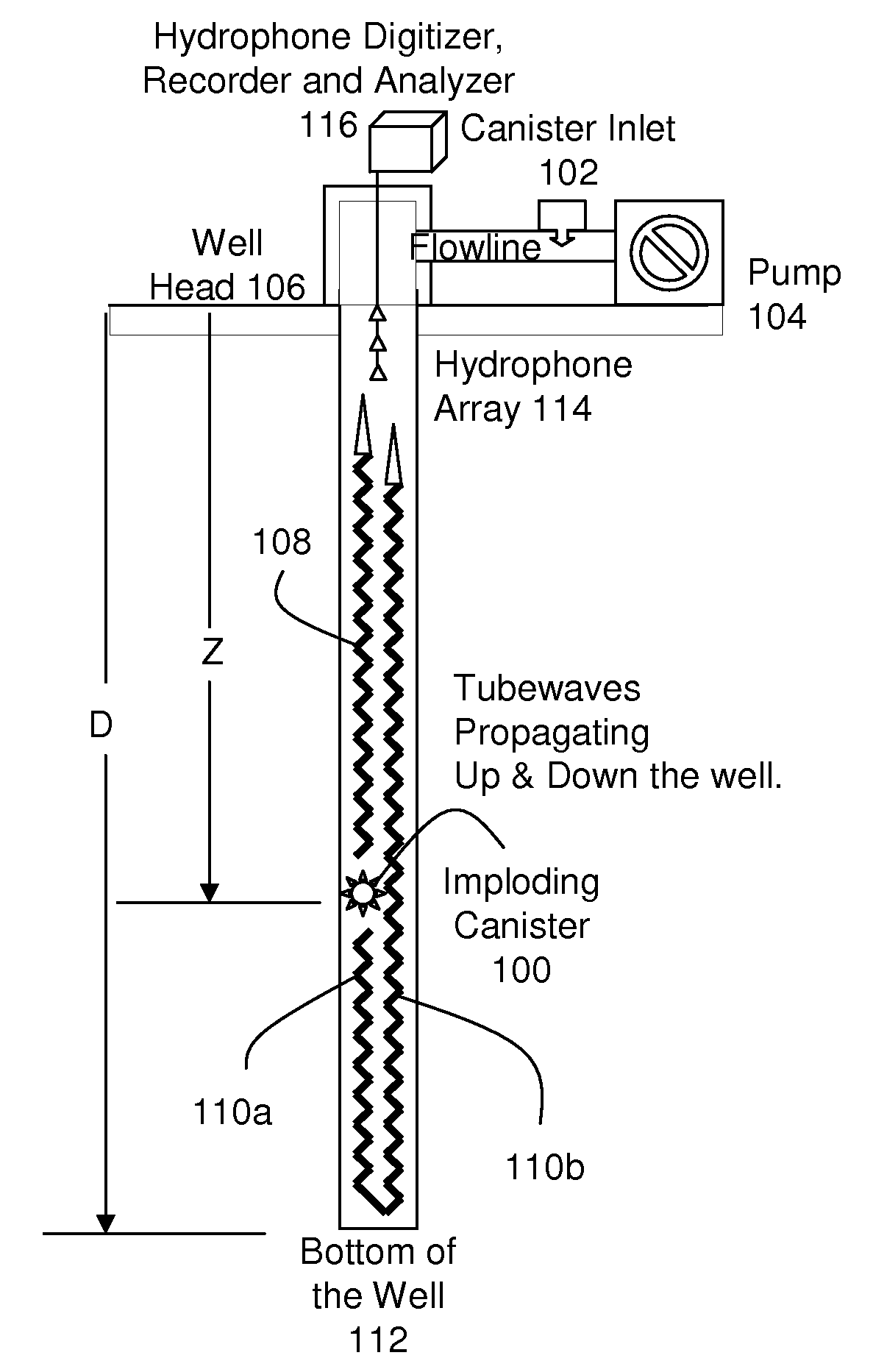Determination of downhole pressure while pumping