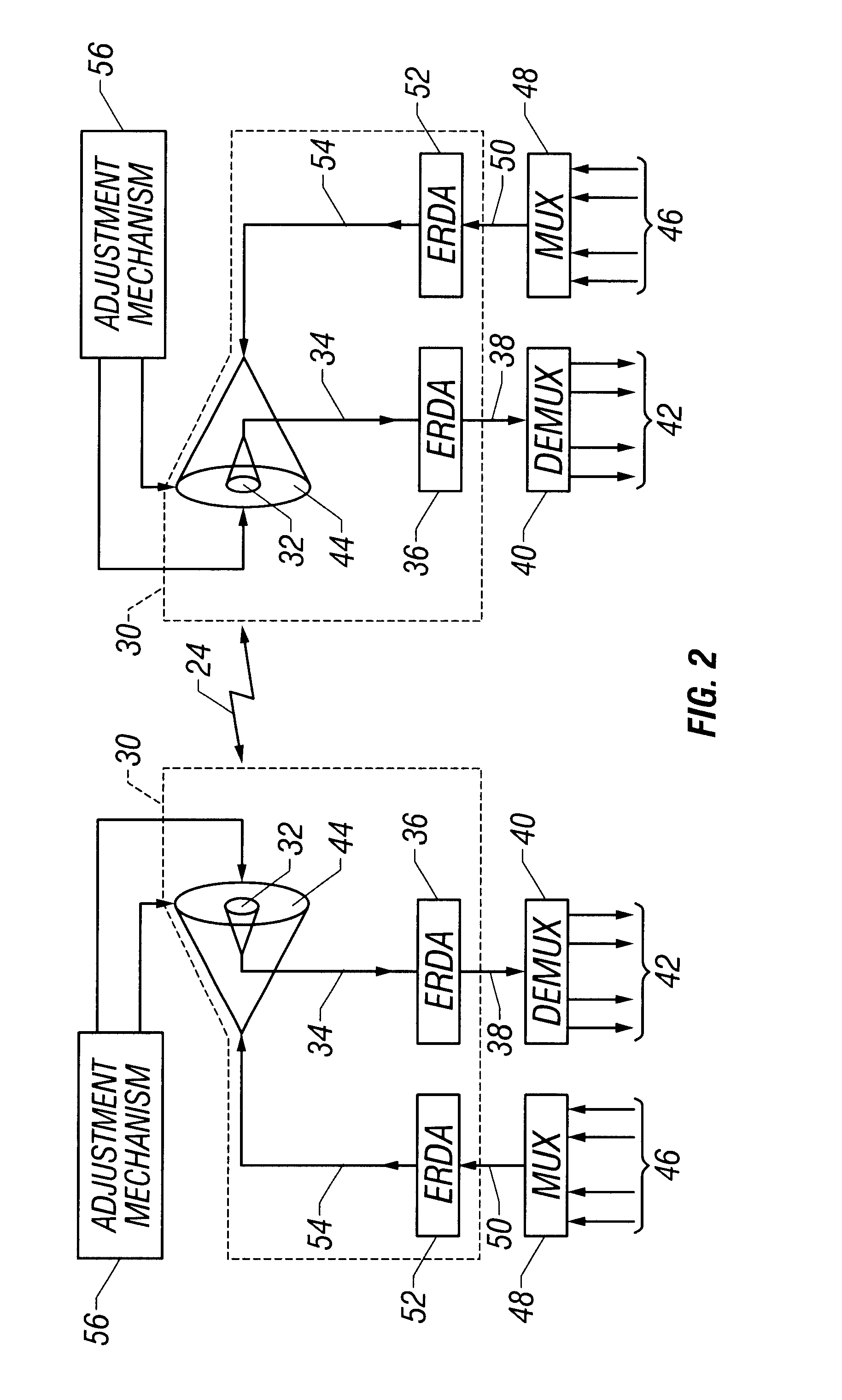 Method and apparatus for free-space optical communication without eletro-optical conversion