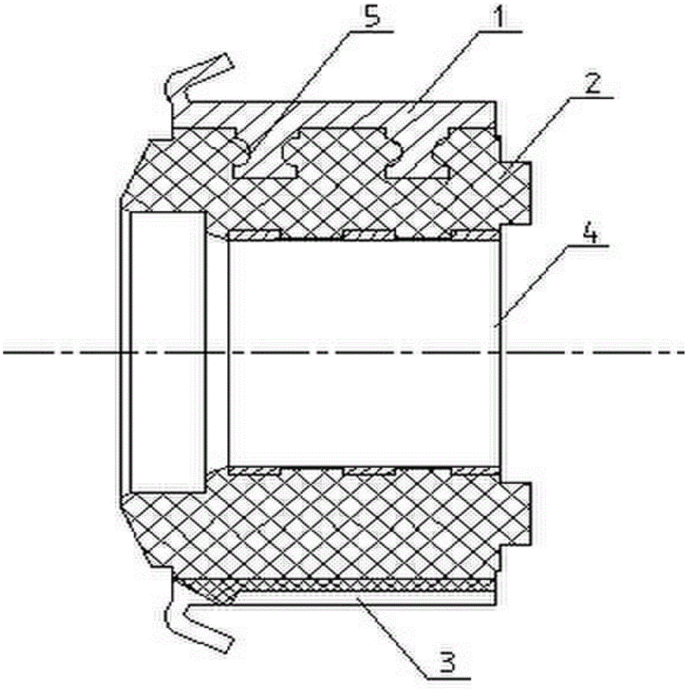 Commutator