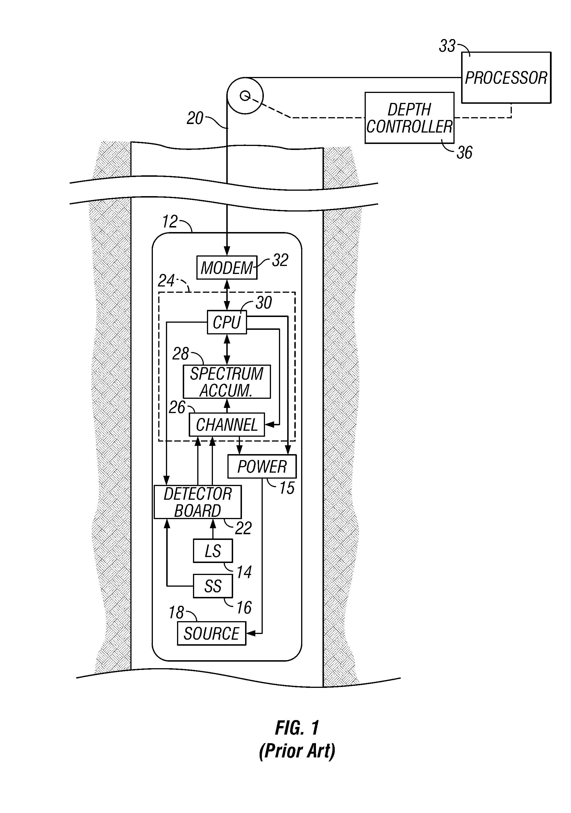 Method and apparatus for determining the thermal neutron capture cross-section of a subsurface formation from a borehole