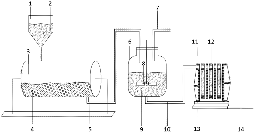 High-efficiency, low-cost and harmless disposal method and system for fly ash combined with mechanochemical and water washing
