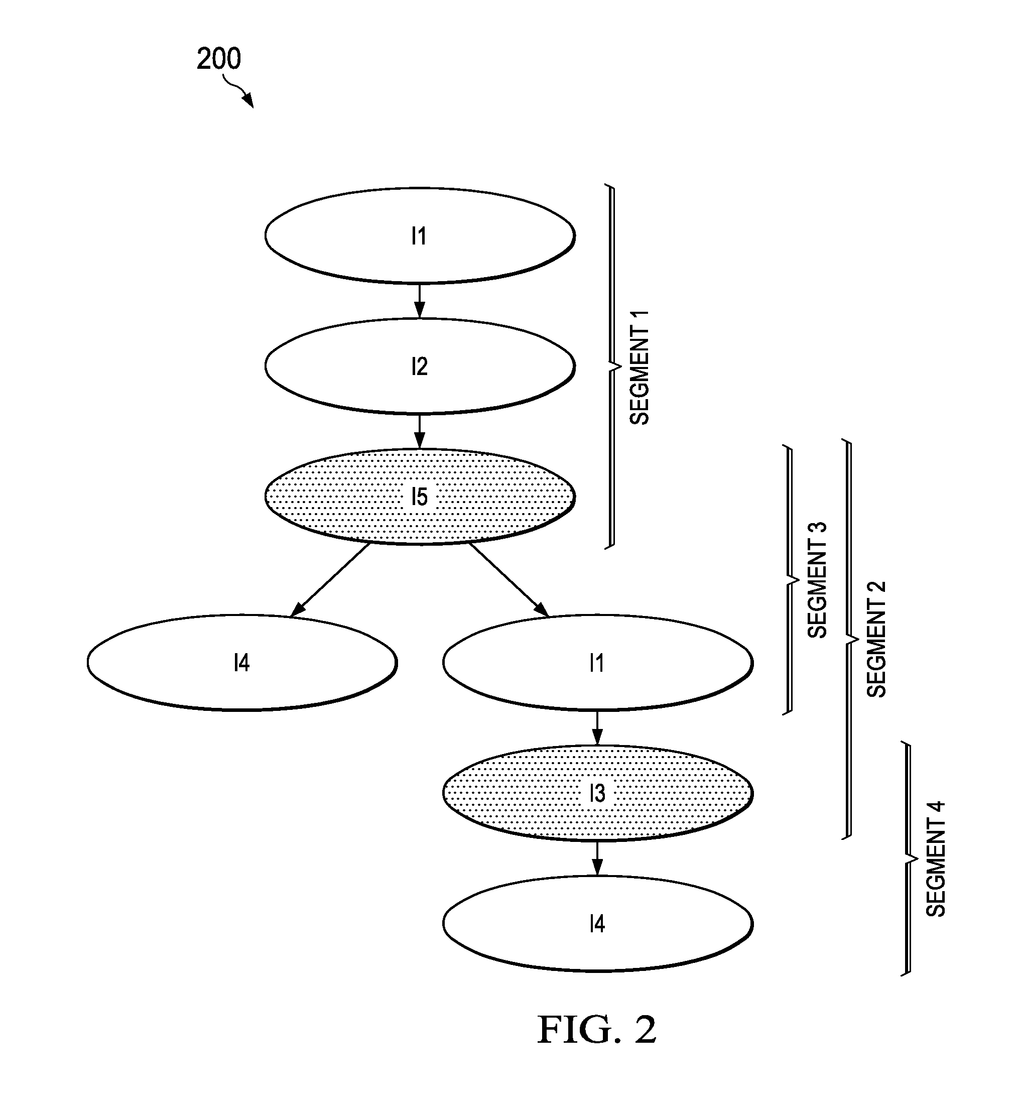 System and Method for Adaptive Vector Size Selection for Vectorized Query Execution