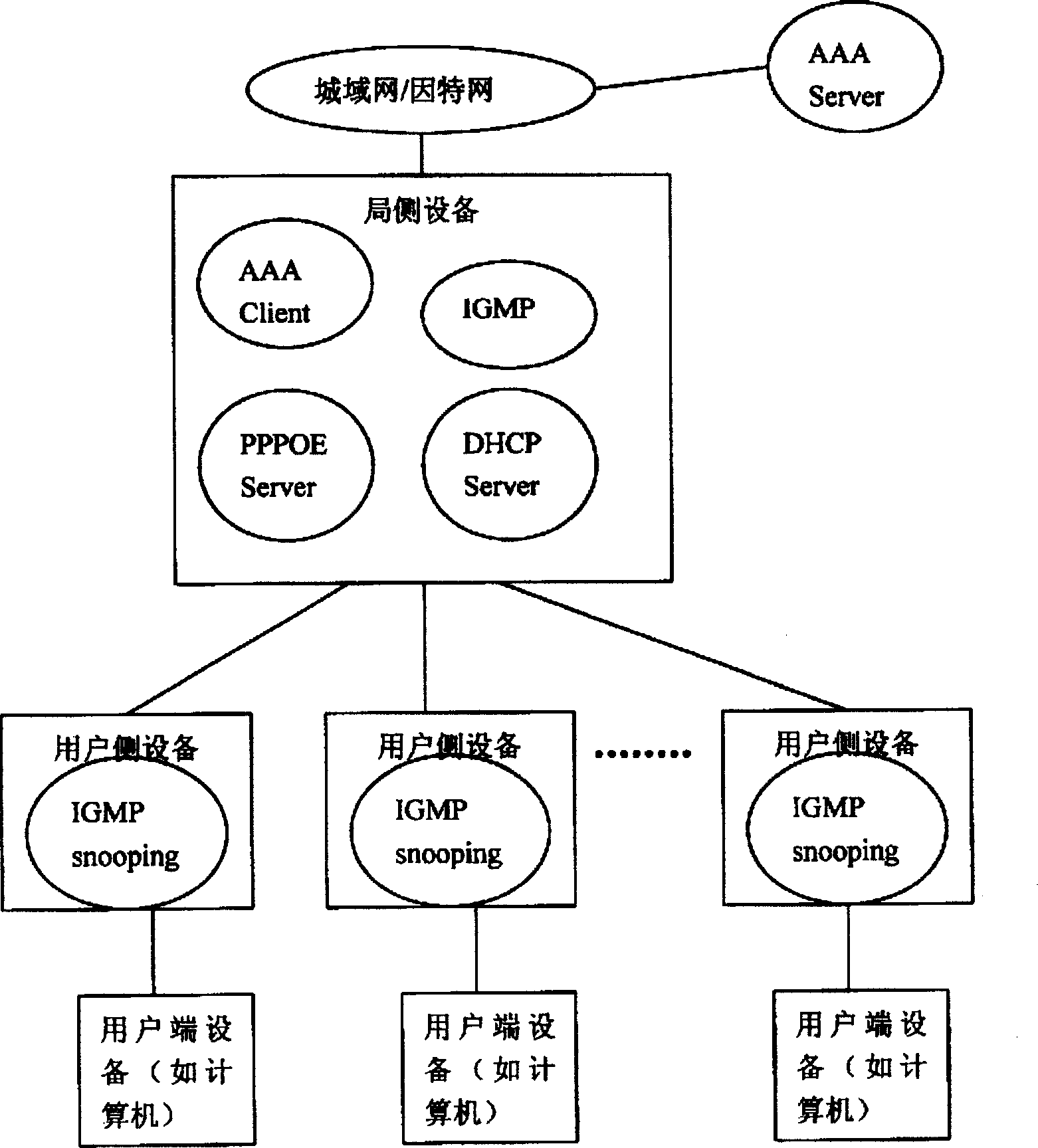 Method for authenticating group broadcast service