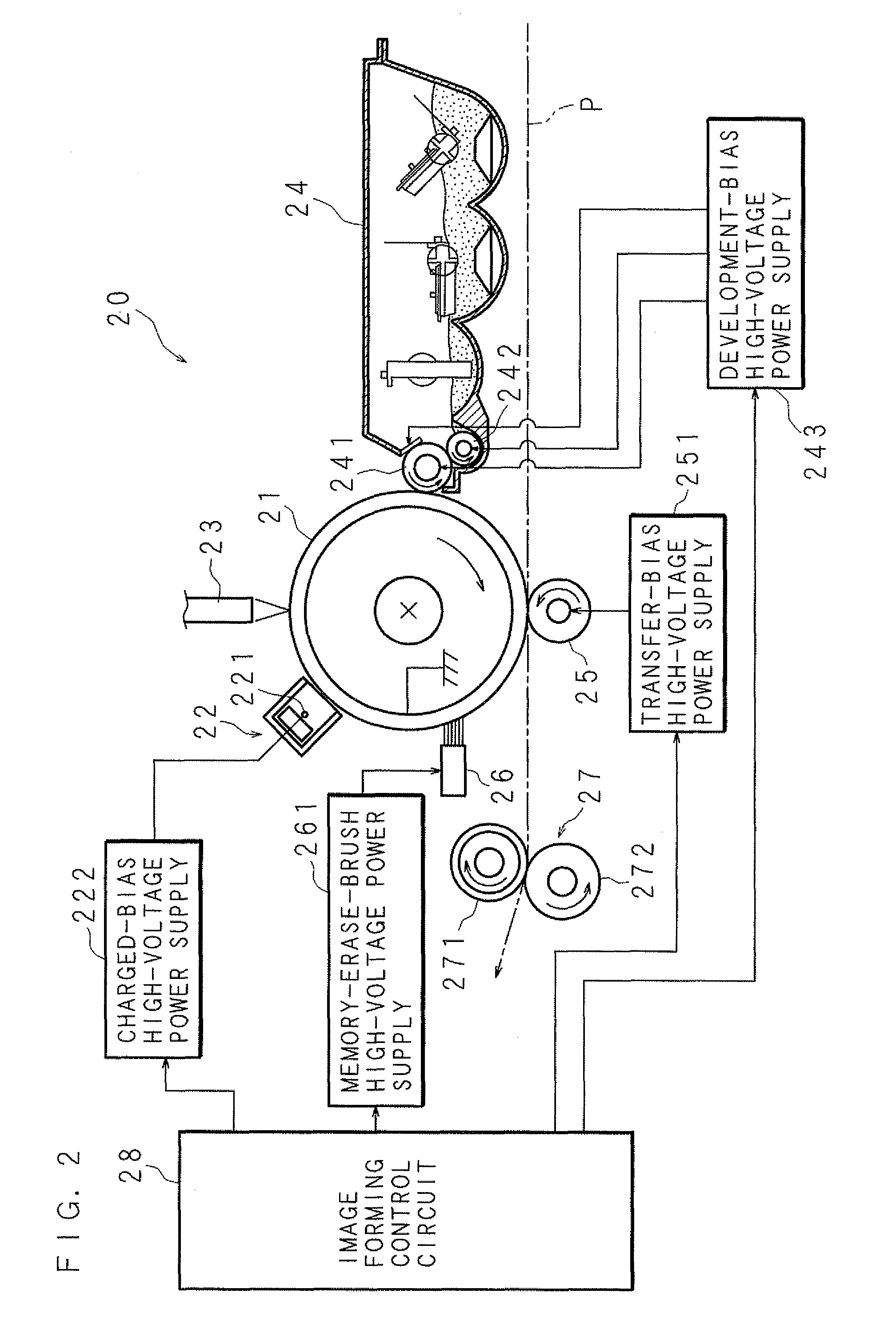 Image forming apparatus and image forming method