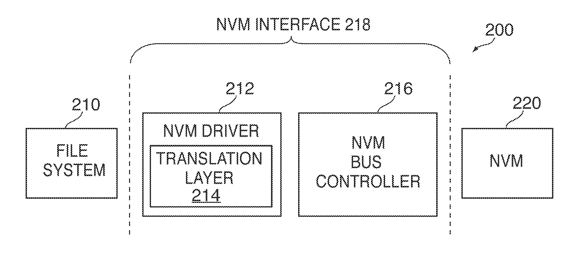 Weave sequence counter for non-volatile memory systems