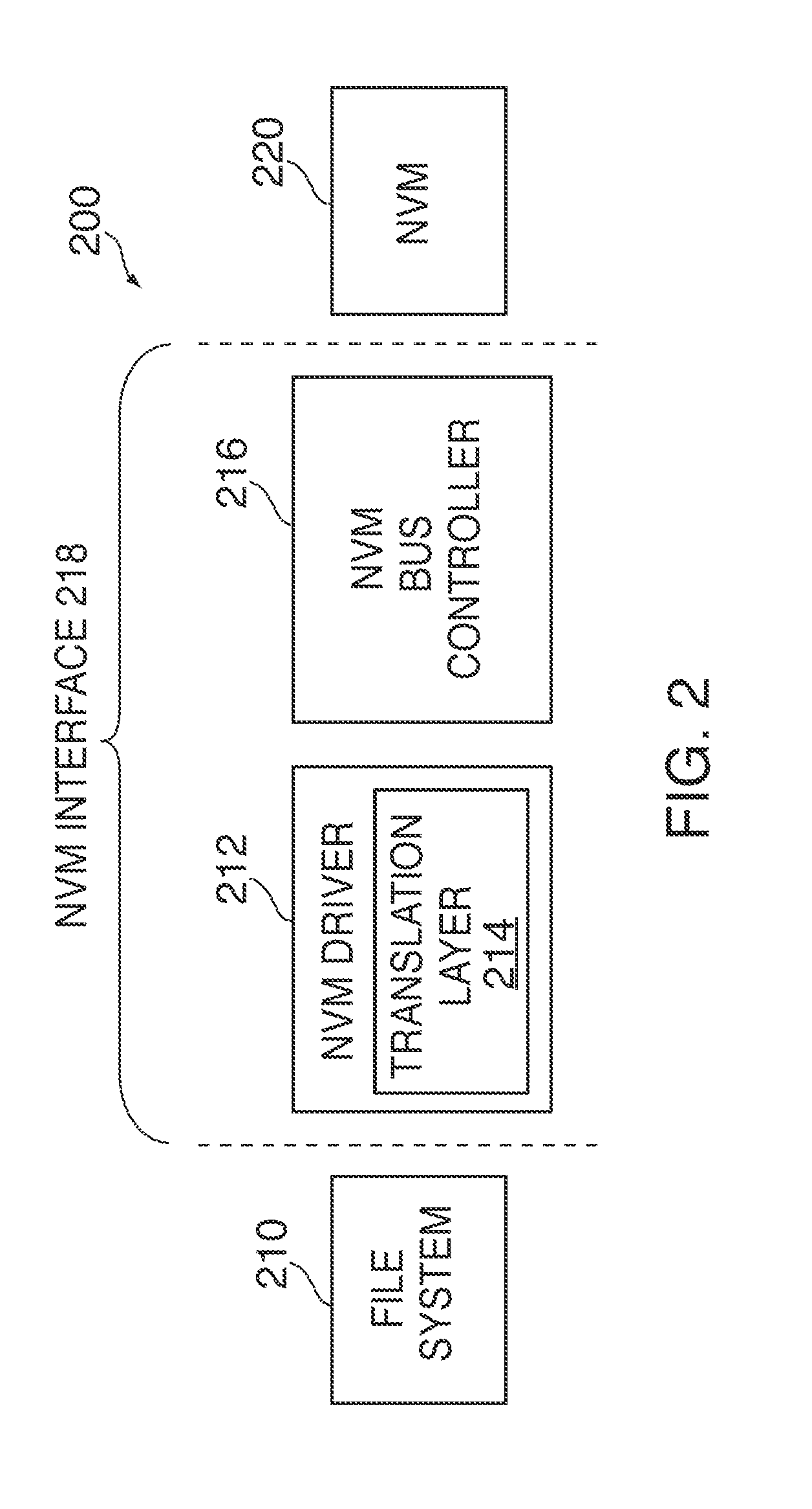 Weave sequence counter for non-volatile memory systems