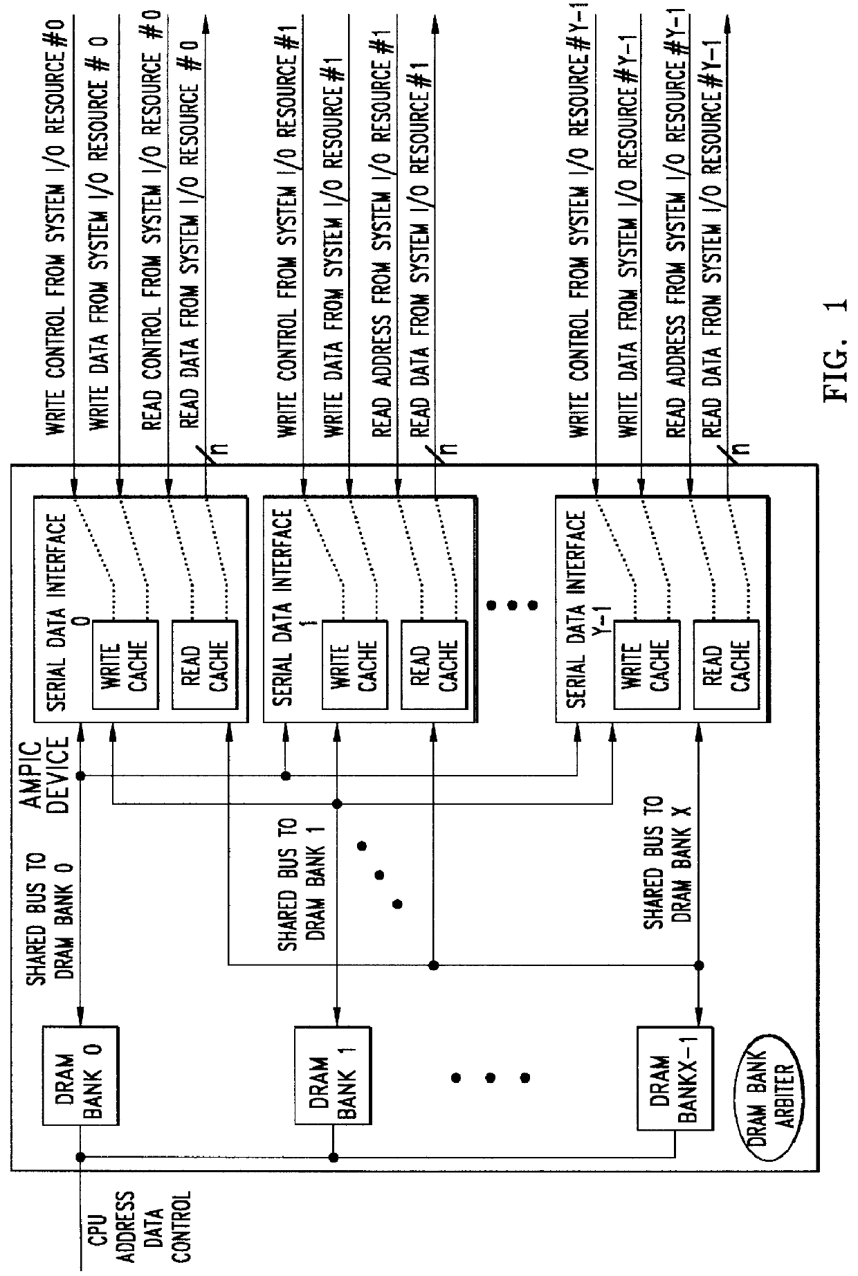 Method of and apparatus for validating data read out of a multi port internally cached dynamic random access memory (AMPIC DRAM)
