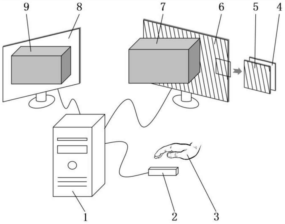A dual-screen linkage display method of a 2D view of a 3D model and a naked-eye 3D image