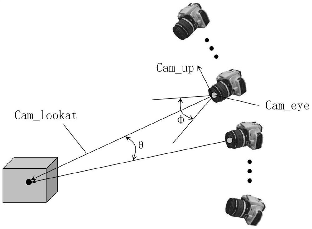 A dual-screen linkage display method of a 2D view of a 3D model and a naked-eye 3D image
