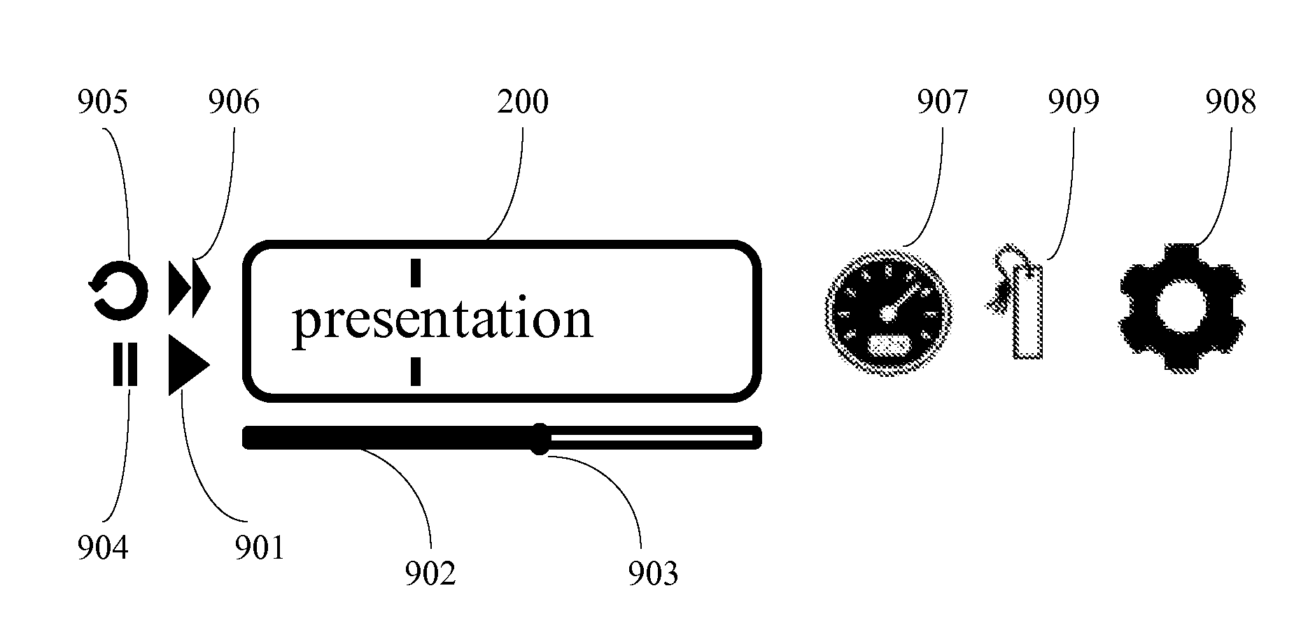 Serial text display for optimal recognition apparatus and method