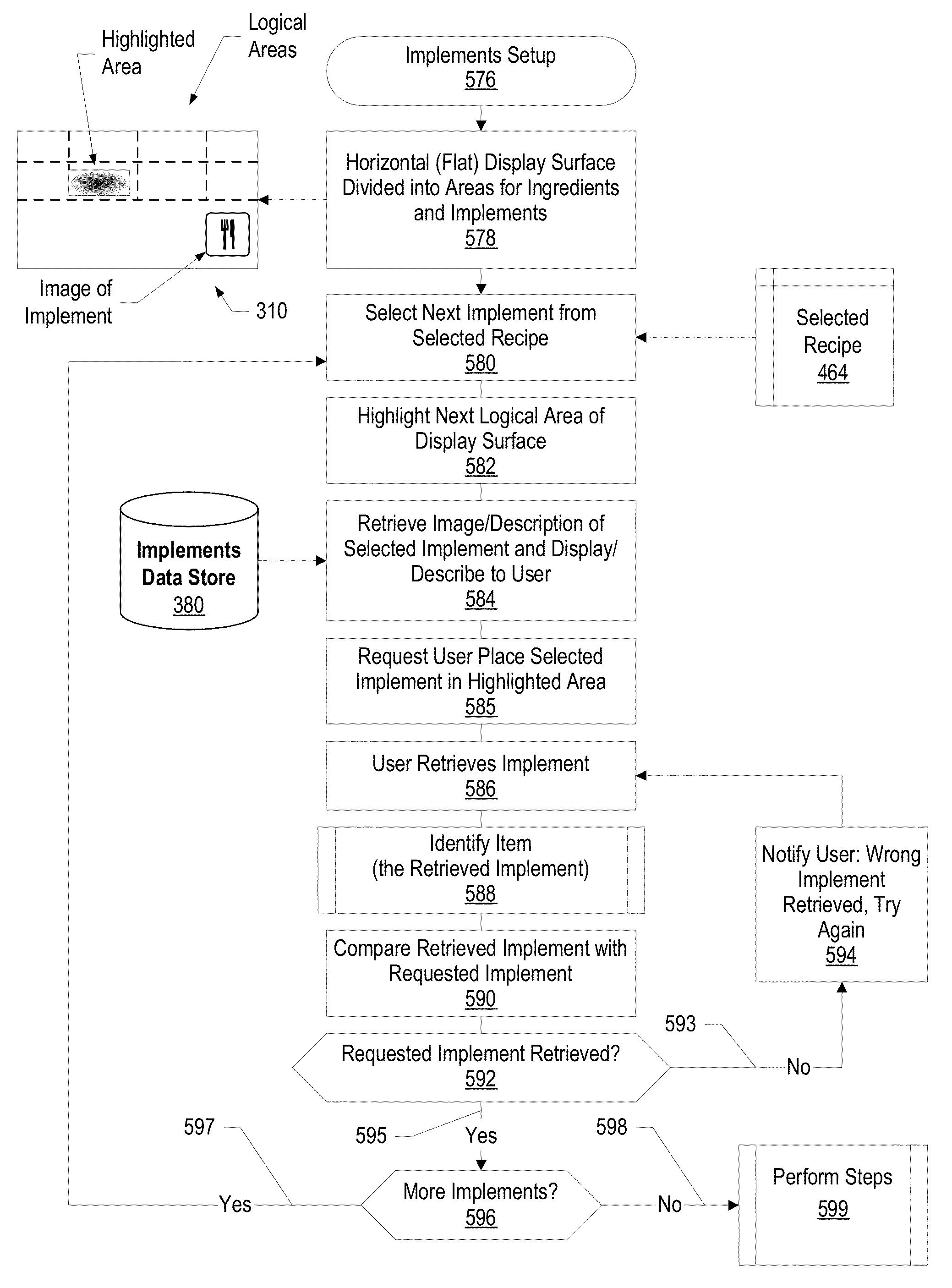 Interactive recipe preparation using interactive cooking device to communicate with kitchen appliances