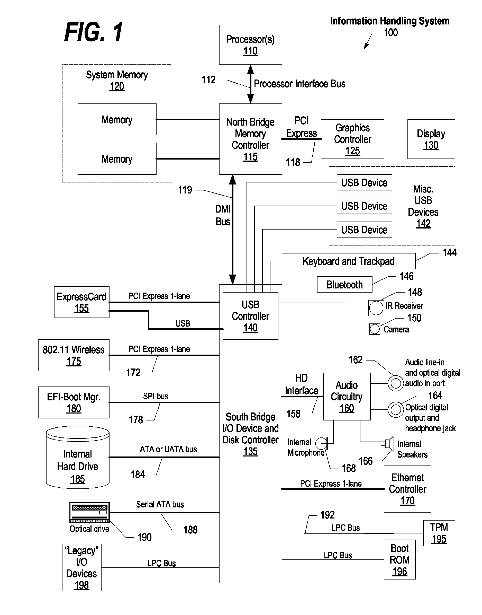 Interactive recipe preparation using interactive cooking device to communicate with kitchen appliances