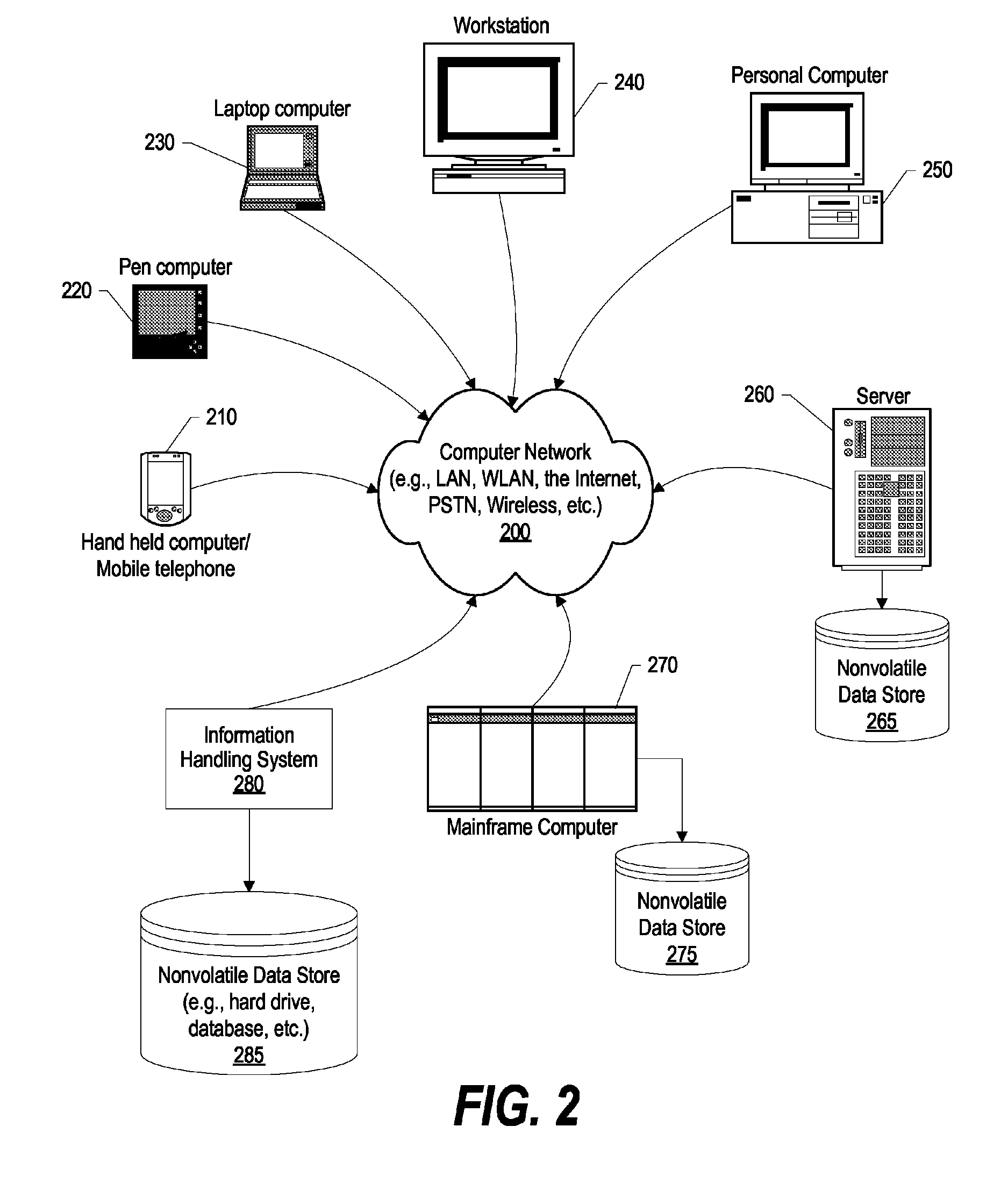 Interactive recipe preparation using interactive cooking device to communicate with kitchen appliances