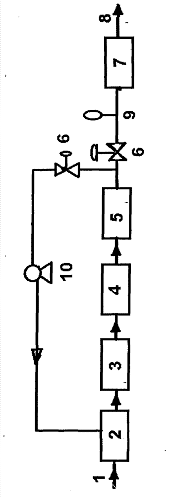 Energy-saving waste gas treatment method and apparatus thereof