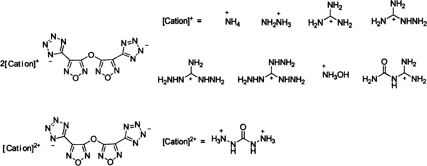 Energy containing ionic salts of 4, 4'-bi [3, 3'-(1-H-5-tetrazolium)] furazan and preparation method thereof