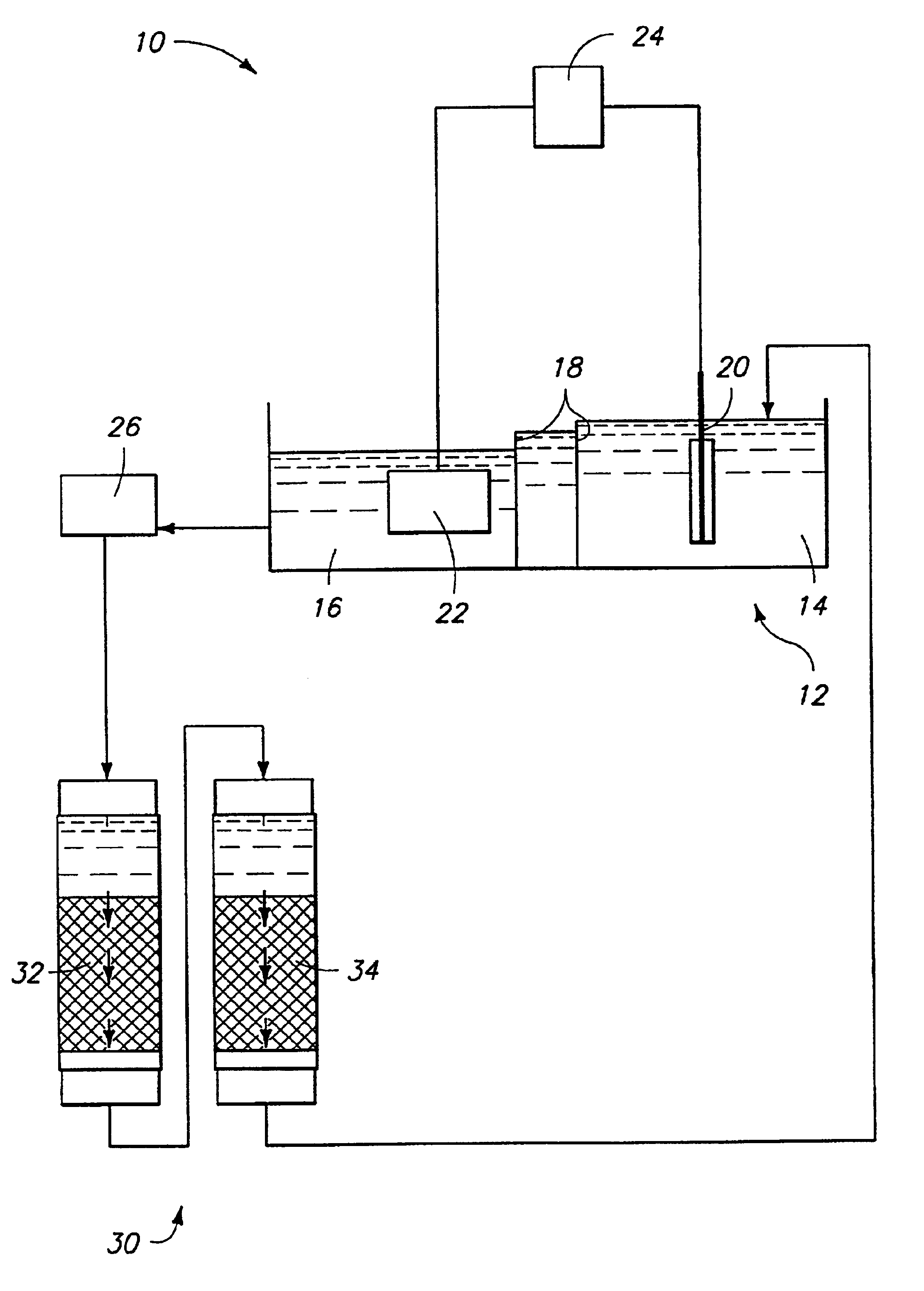 Apparatus for processing metals