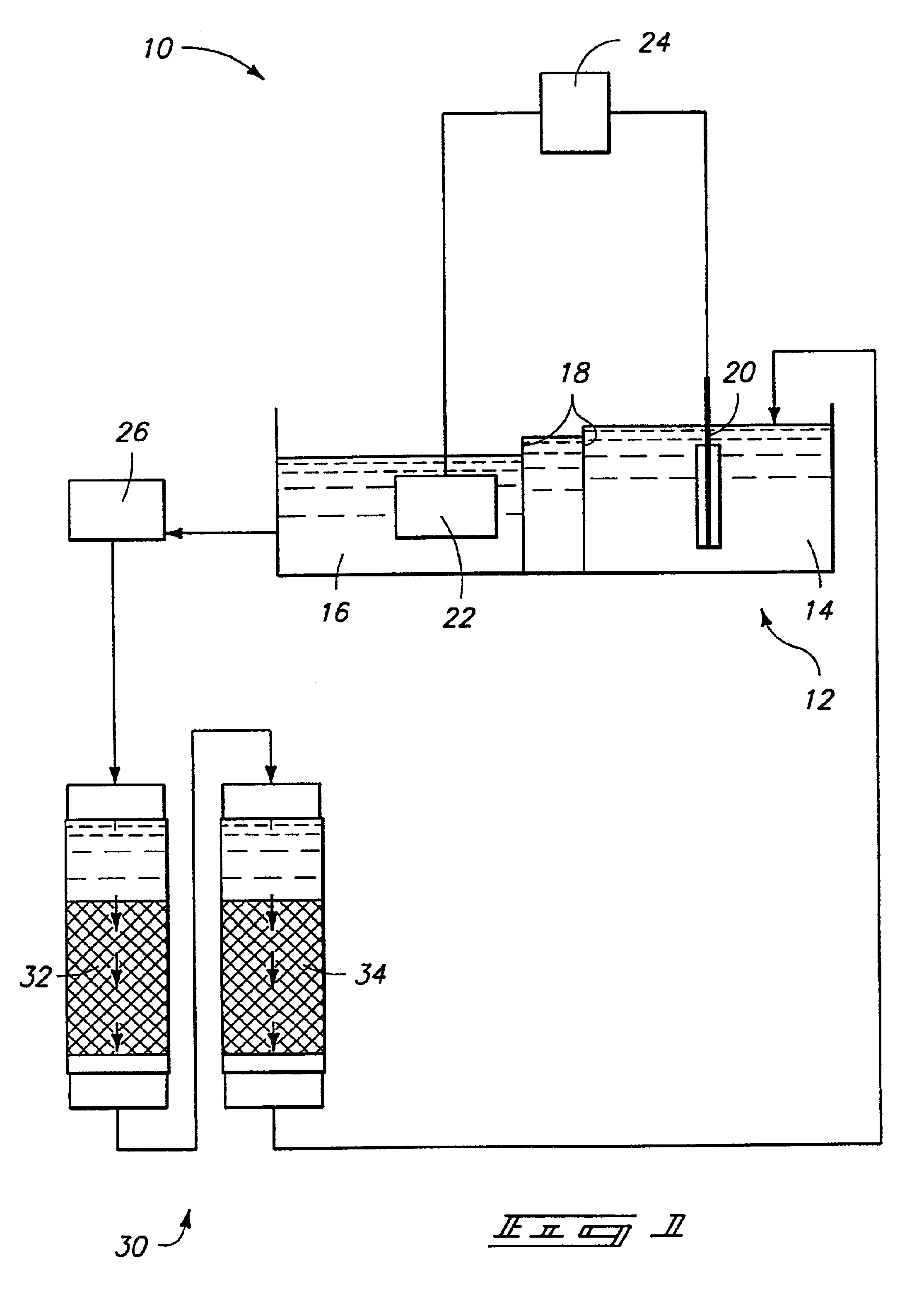 Apparatus for processing metals