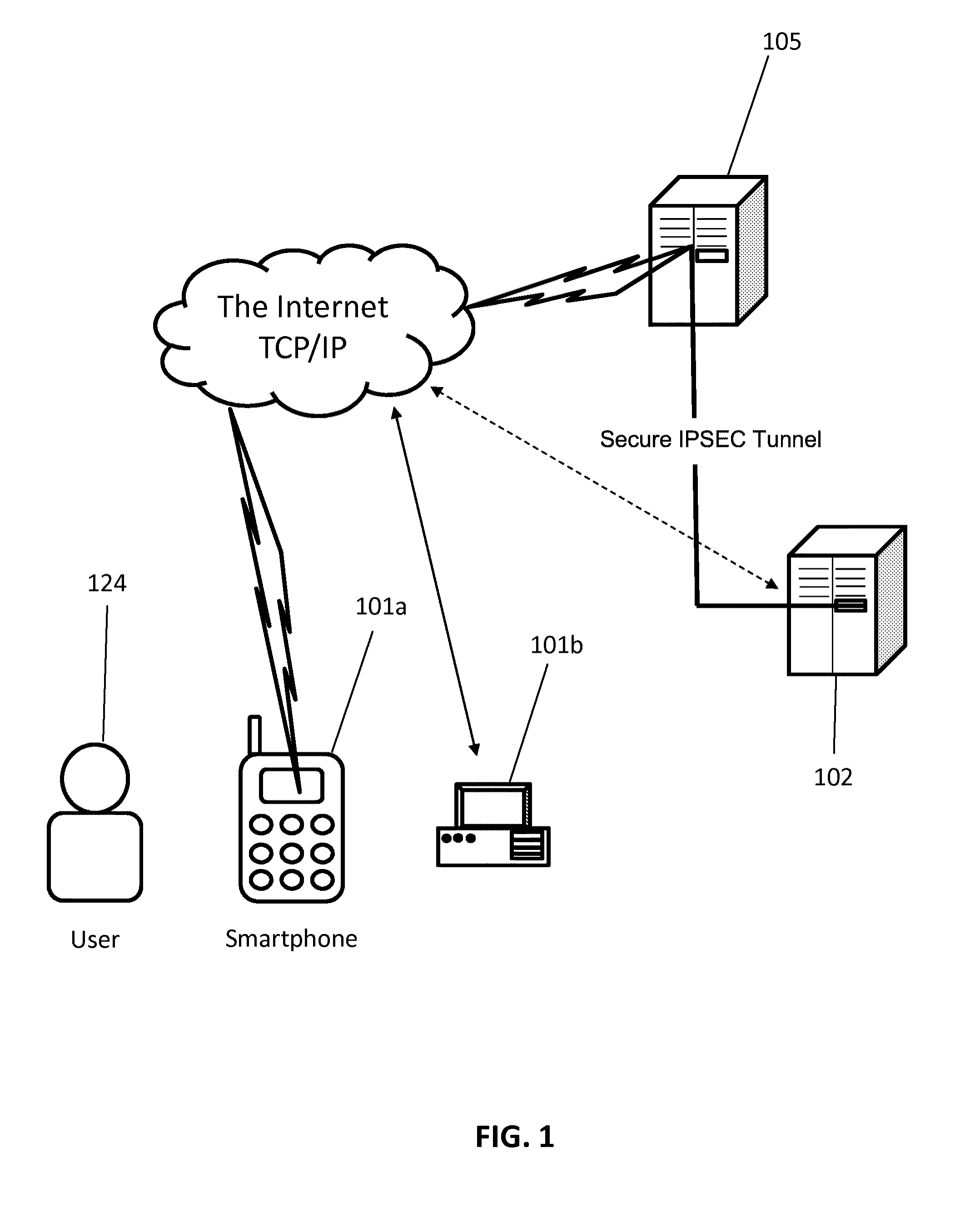 Systems and methods for performing iris identification and verification using mobile devices