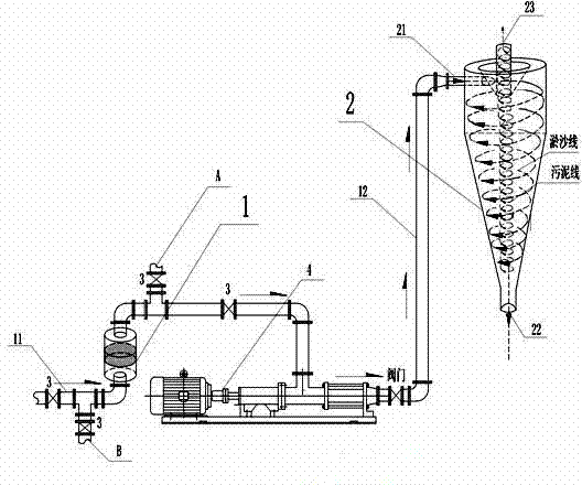 Separator suitable for removing silt from activated sludge of sewage treatment plant