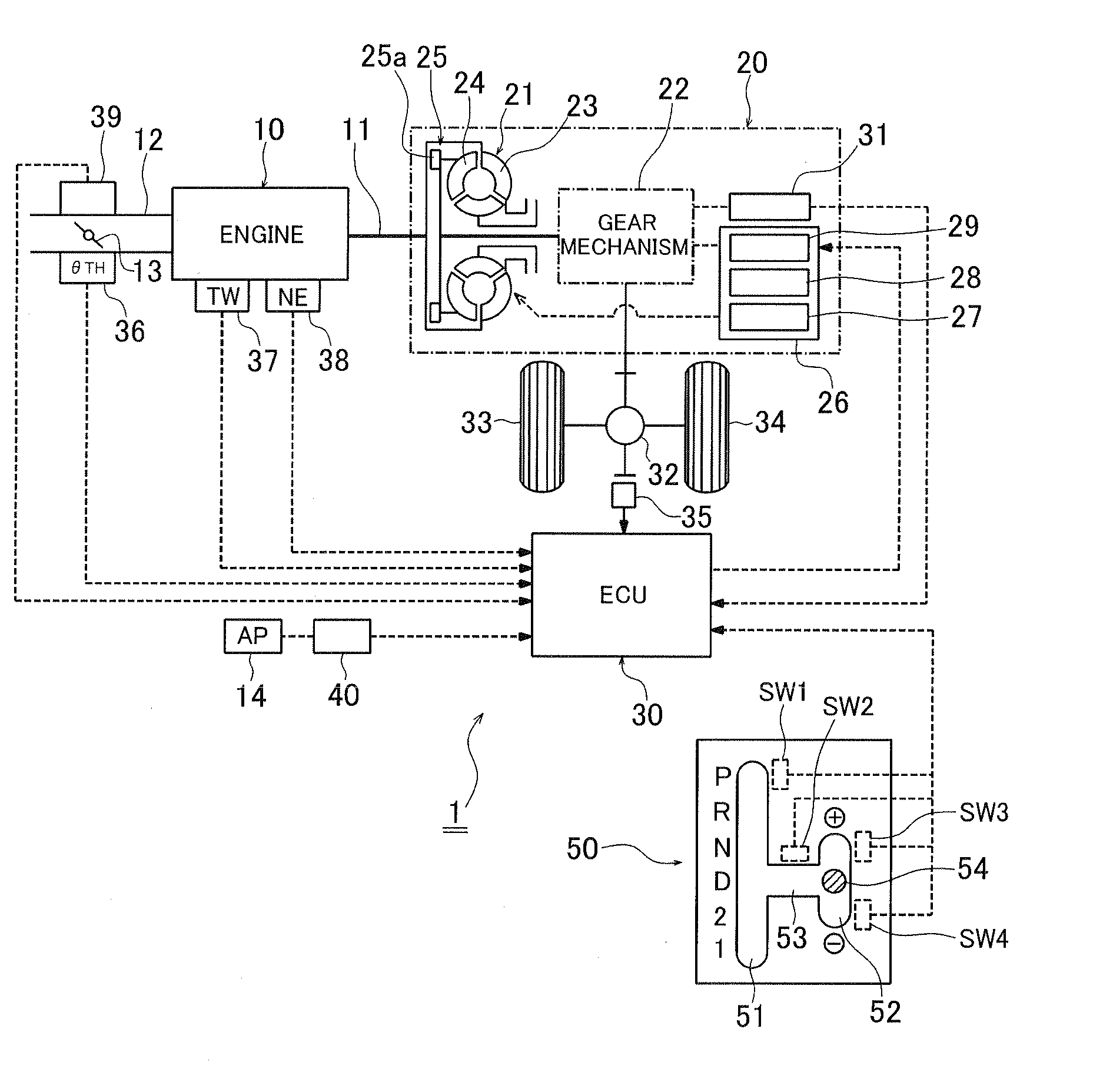 Control device for automatic transmission of vehicle