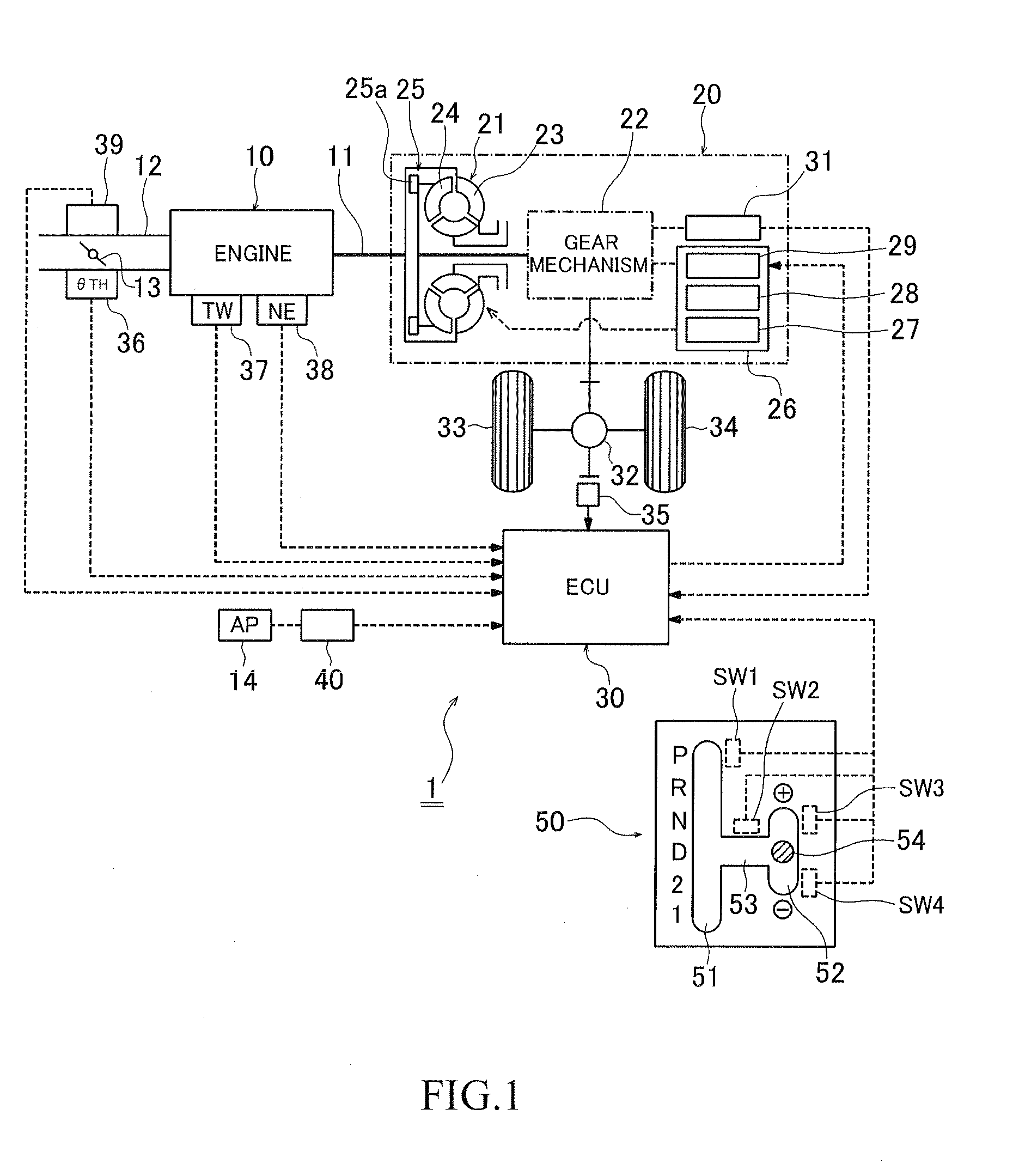 Control device for automatic transmission of vehicle