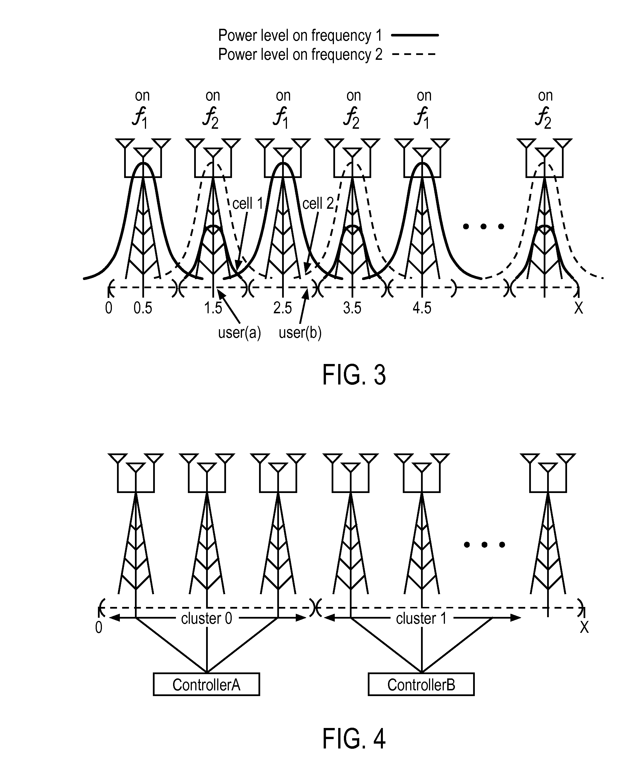 Method for selective antenna activation and per antenna or antenna group power assignments in cooperative signaling wireless MIMO systems