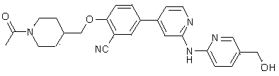 Benzonitrile derivatives as kinase inhibitors