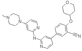 Benzonitrile derivatives as kinase inhibitors