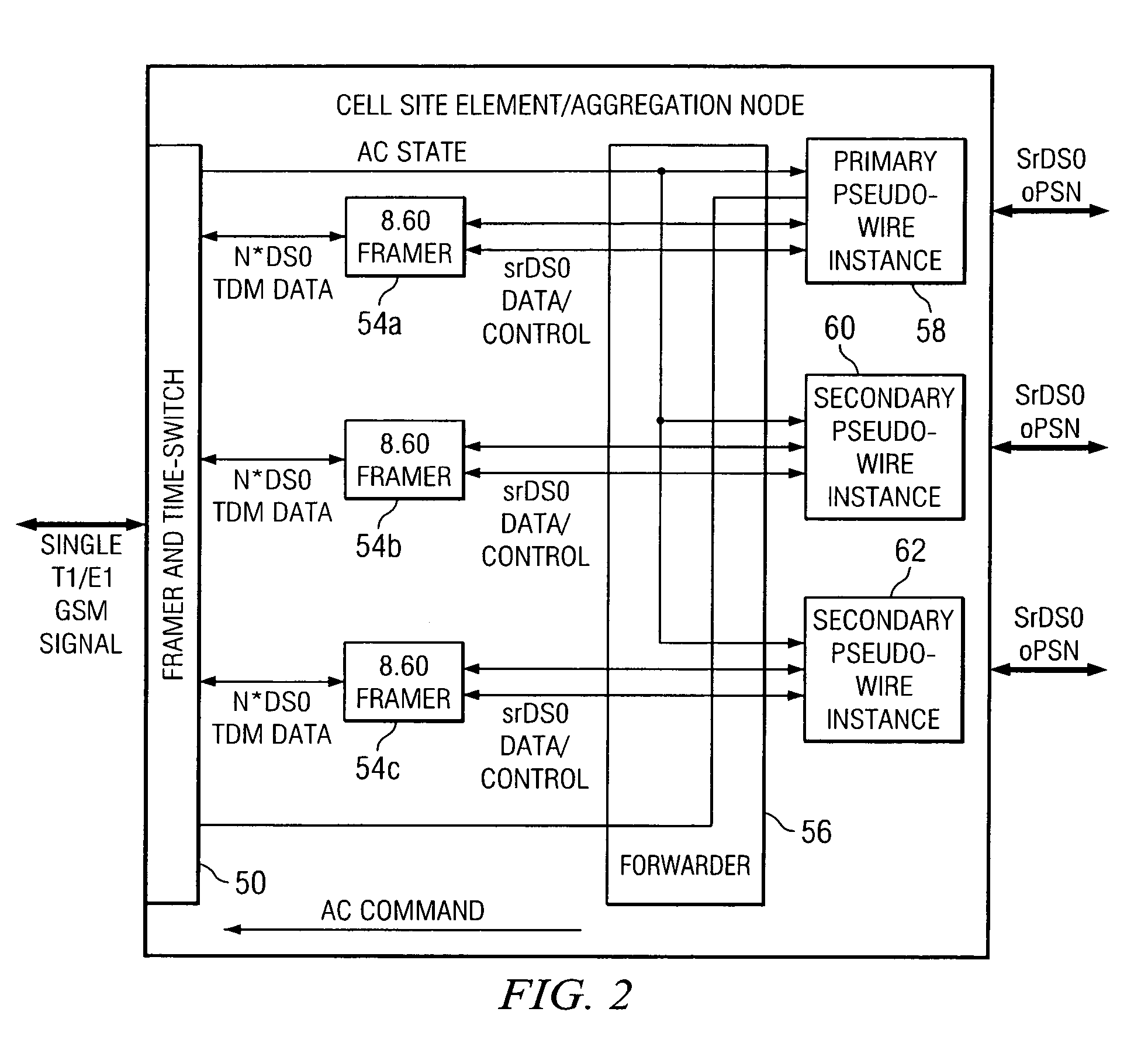 System and method for compressing information in a communications environment
