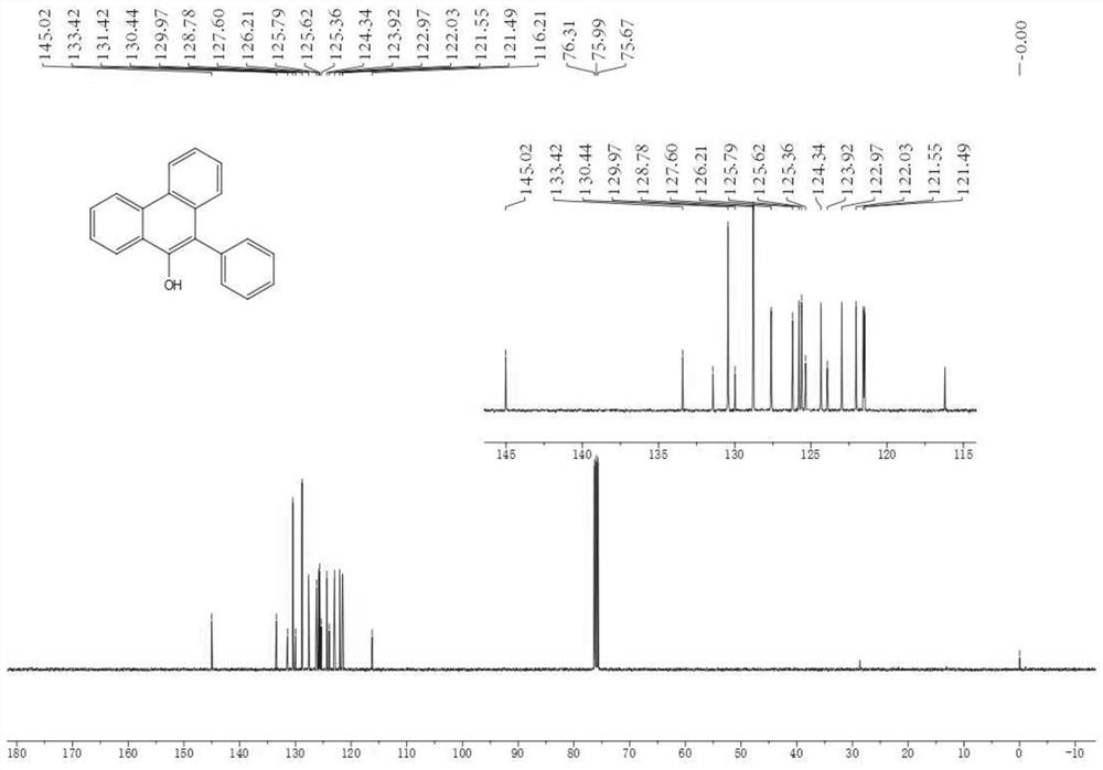 Method for continuously synthesizing 9-phenol phenanthrene compound under promotion of visible light