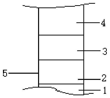 A kind of flue gas filter material and its preparation method and application