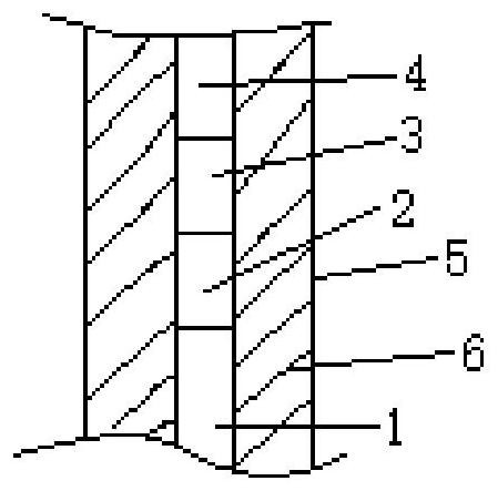 A kind of flue gas filter material and its preparation method and application