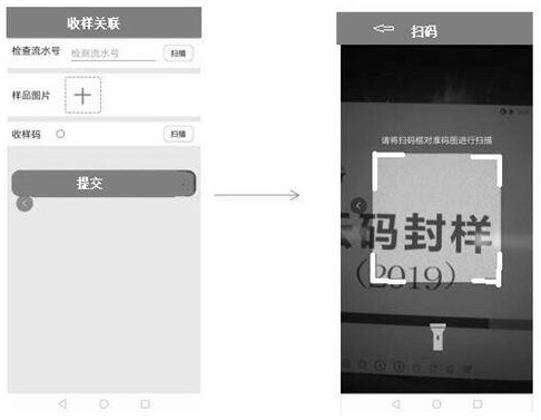 Encryption transmission method for electric power material sampling inspection sample sealing information