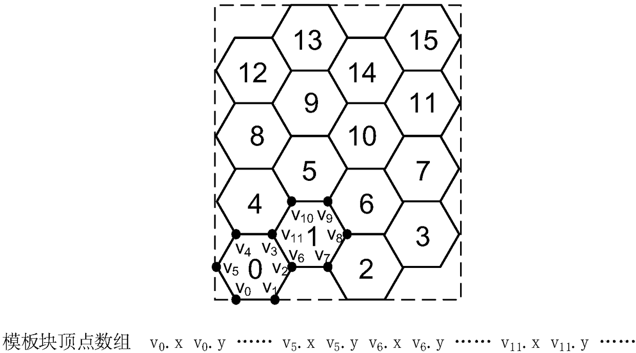 A fast drawing method of multi-level wargame map based on block organization