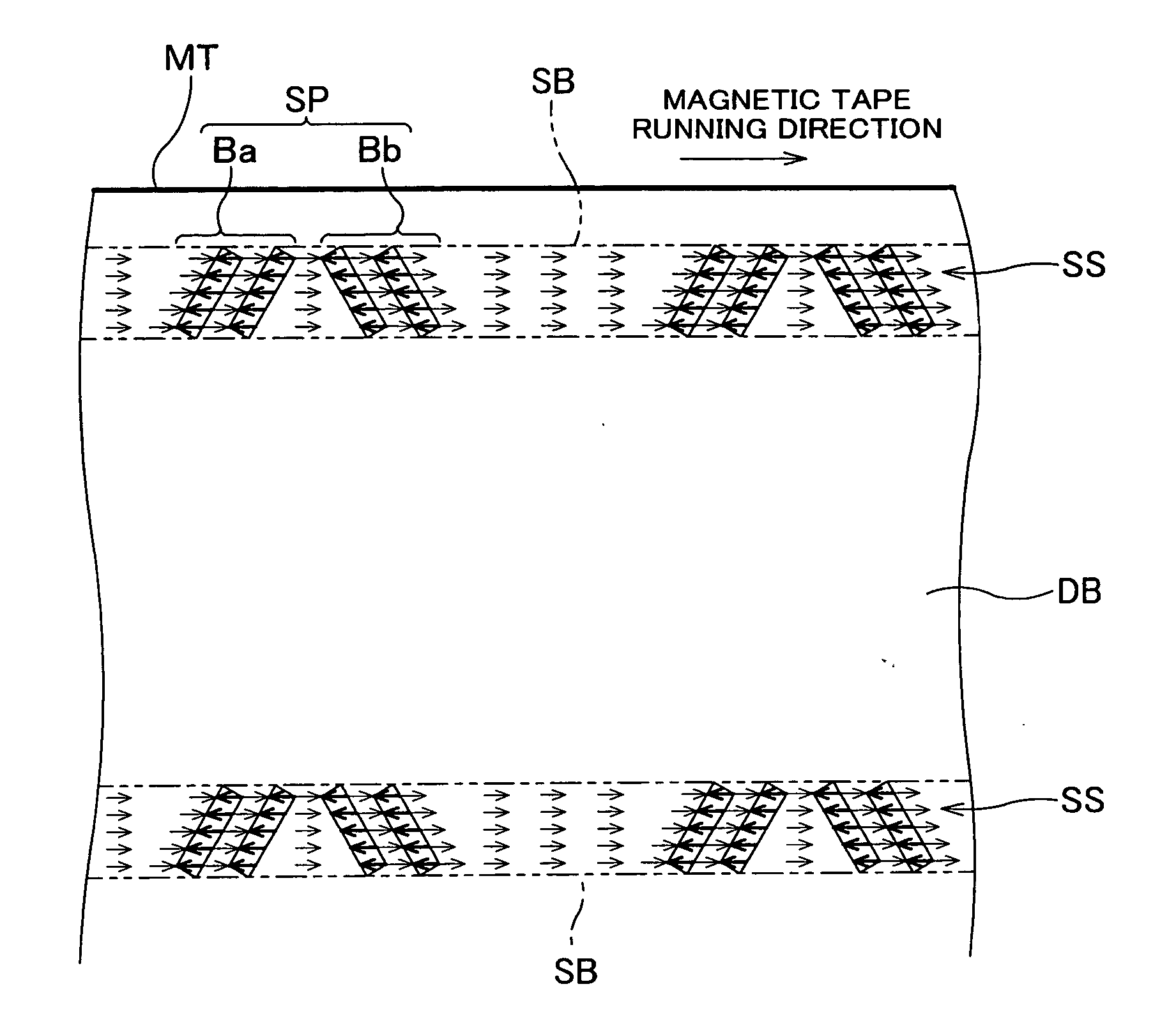 Magnetic tape cartridge, servo writer, magnetic tape drive and method for reading servo signal