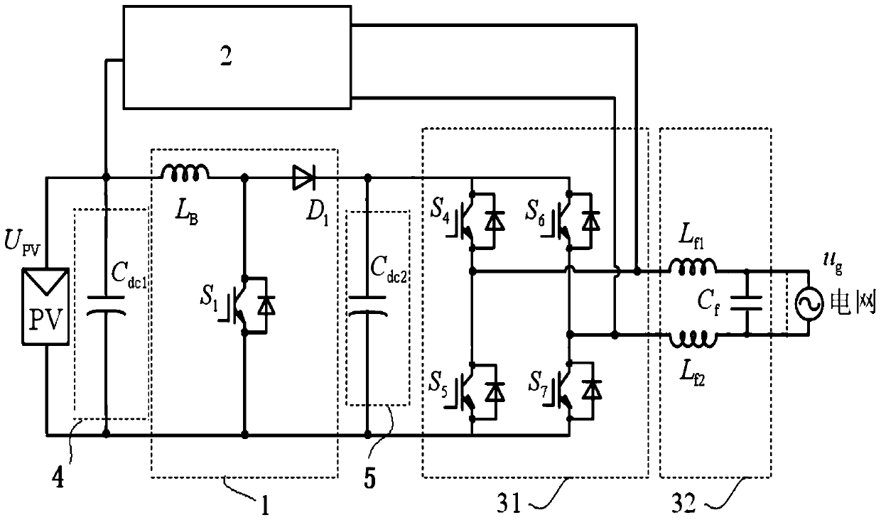 A photovoltaic grid-connected inverter and its control method