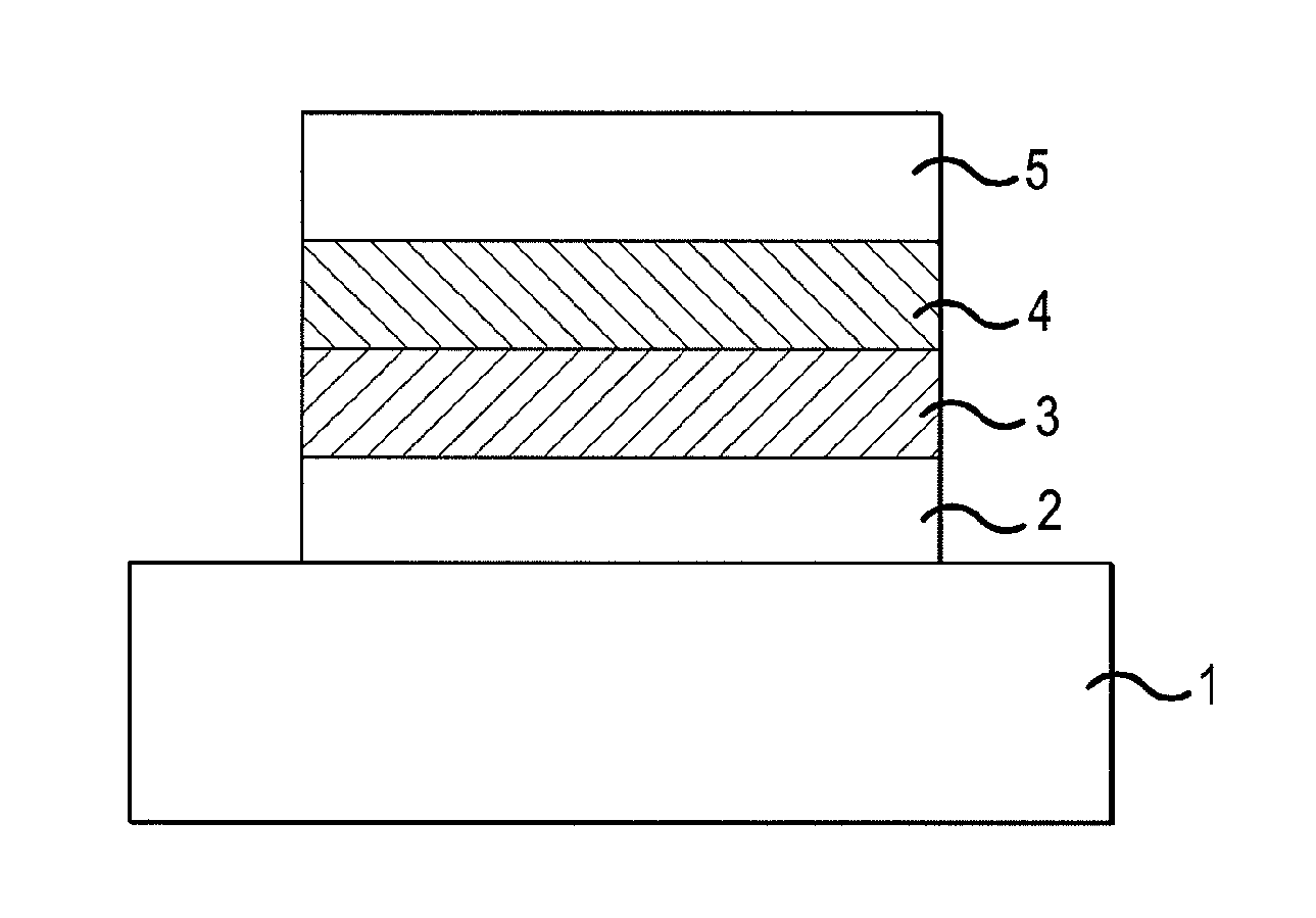 Organic electroluminescence device