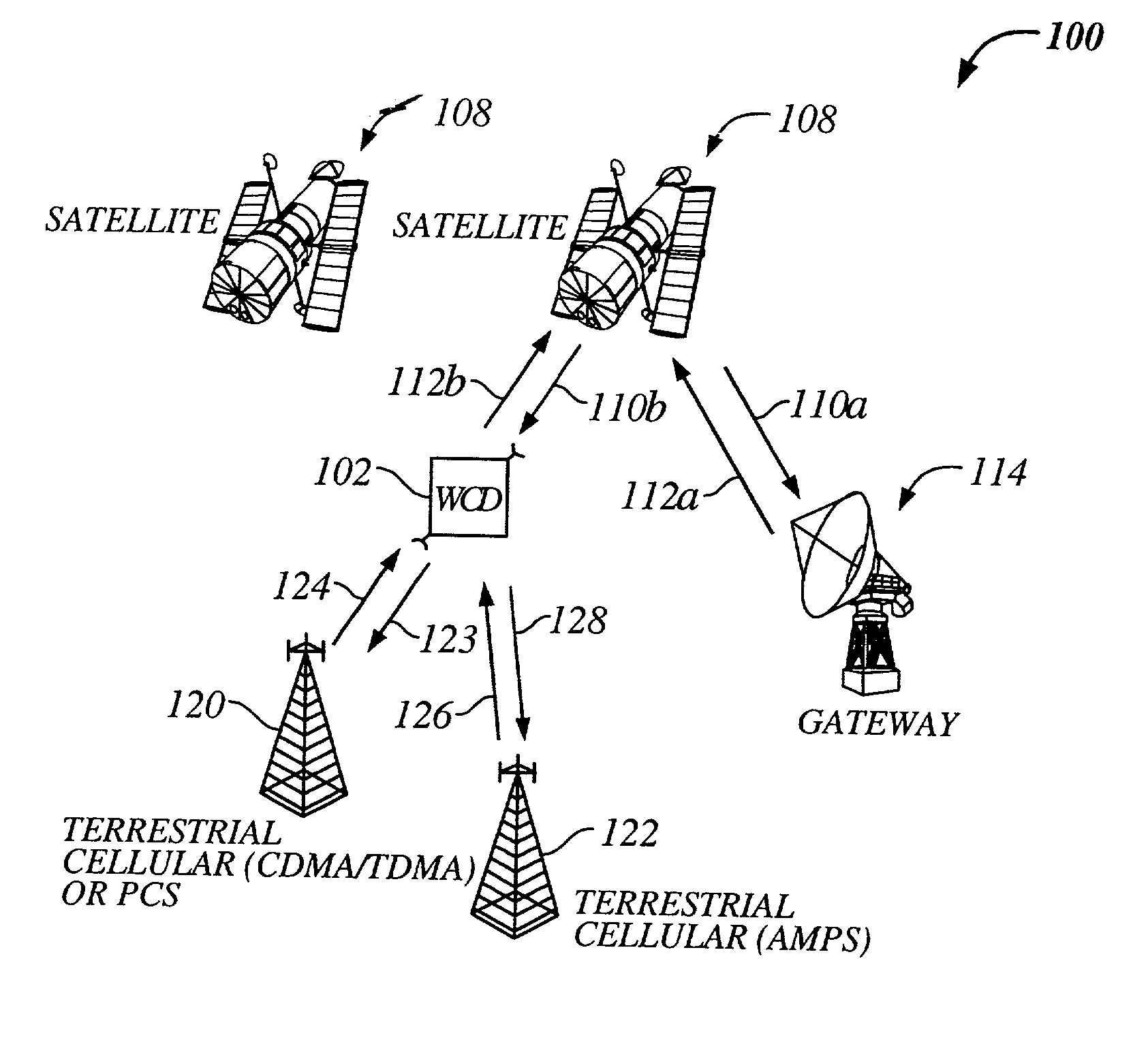 Multi-mode satellite and terrestrial communication device