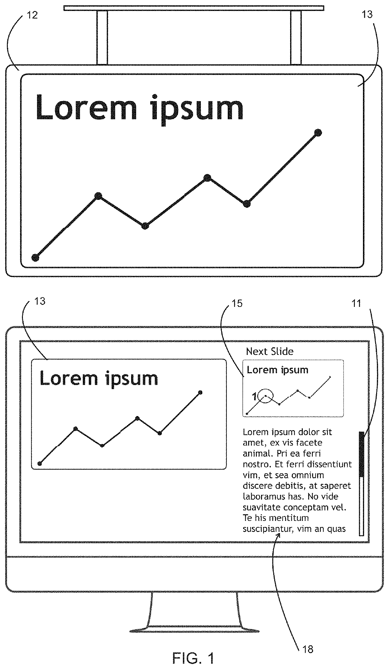 Presentation system and method