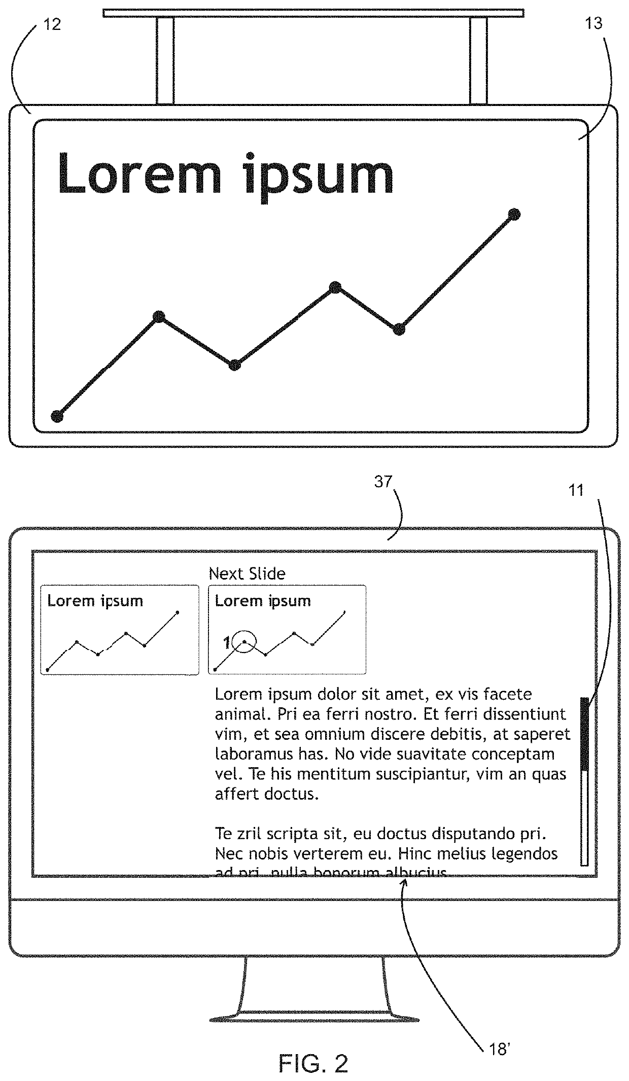 Presentation system and method